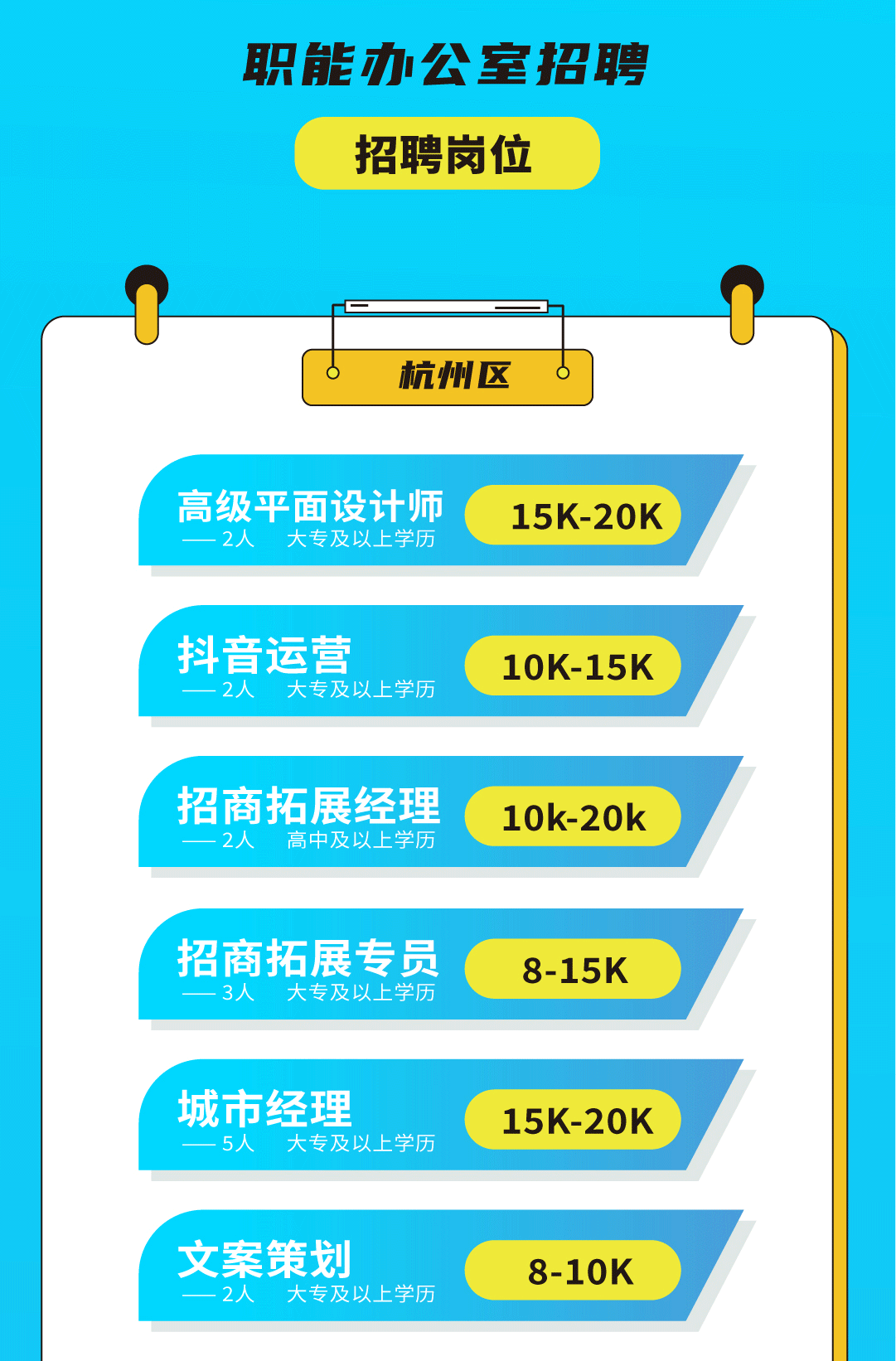 bevictor伟德奶茶招聘