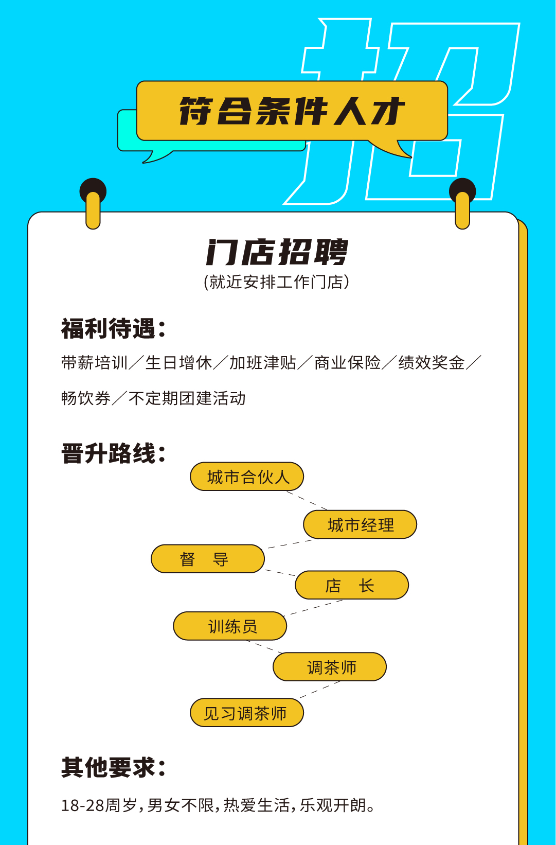 bevictor伟德奶茶招聘