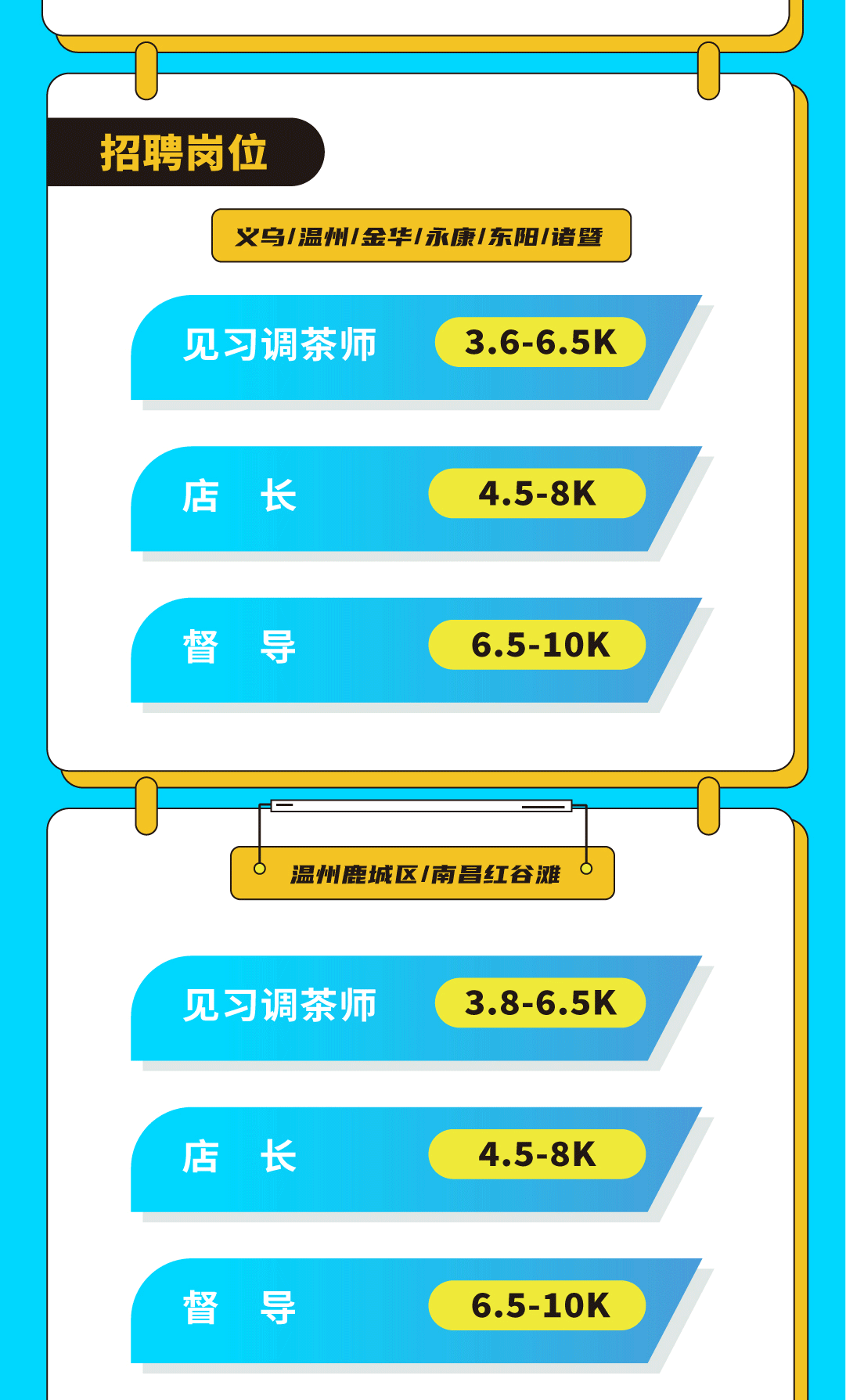bevictor伟德奶茶招聘